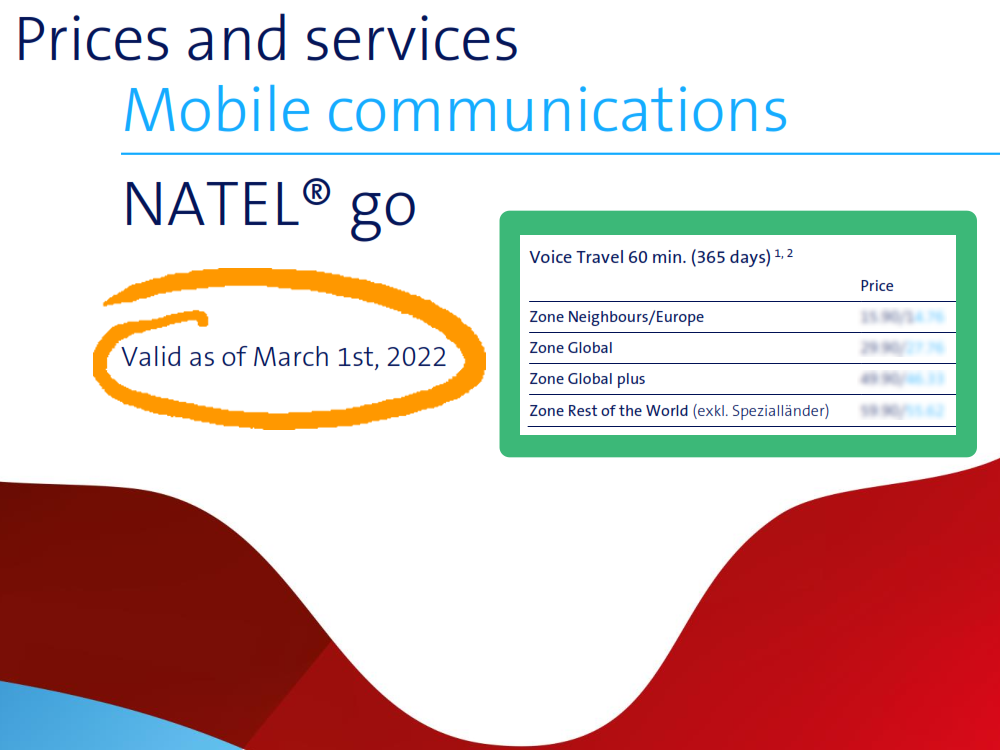 Télécommunications: après 40 ans, l'appellation Natel est abandonnée par  Swisscom